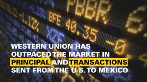 Western Union: outspacing the market in principal and transaction from the US to Mexico