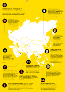 Asia Christmas Infographic