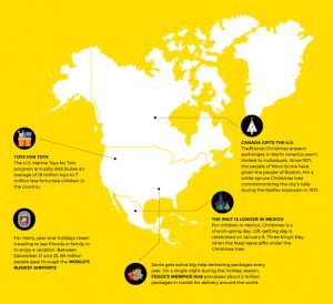 Christmas North America infographic