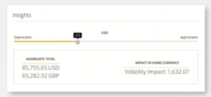 WU Edge Insight Example